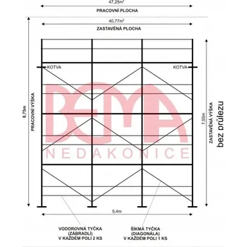 Lešení Comipont Kostka lešení 47,25 m² NOVÁ