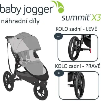 Kolo ke kočárku BabyJogger KOLO zadní SUMMIT X3 PRAVÉ