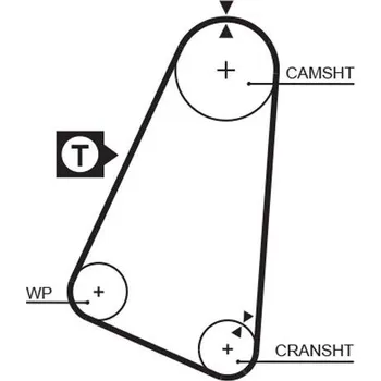 Auto-moto ozubený řemen GATES 5030