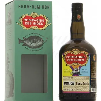 Rum Compagnie des Indes Jamaica 9yo 43% 0,7l (karton)