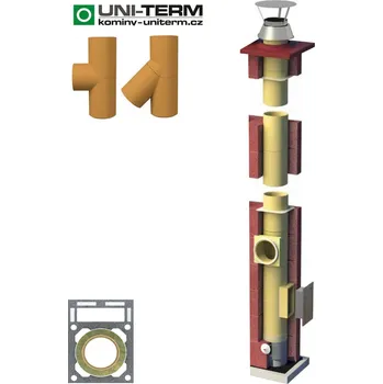 Komín Komín UNI-TERM PASSIVE s ventilační šachtou - ø200 - 4m/90°