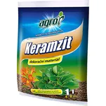 Keramzit AGRO 4-8 mm 1L (Expandovaný jílový granulát s hladkou povrchovou úpravou slouží k dekoračnímu zakrytí substrátu na povrchu nádob, nebo také s ukotvování umělohmotných květin a dalším aranžérským pracem. Využití najde také při hydroponickém)