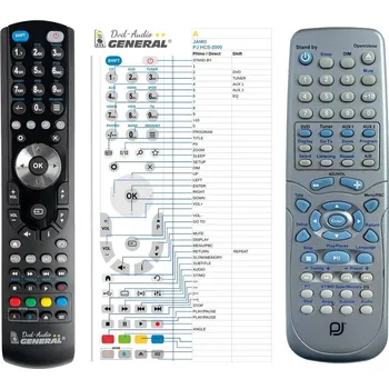 General JAMO PJ HCS-2000P - náhradní dálkový ovladač