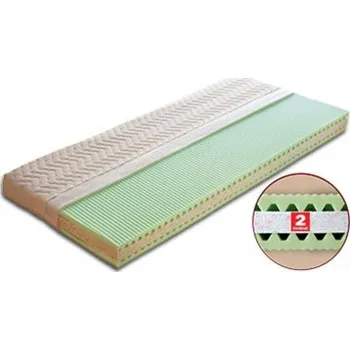 Matrace Zora - Dřevočal, sendvičová zónová matrace z polyuretanové pěny Aloe Vera, 90 x 200 cm TYPICKÝ ROZMĚR