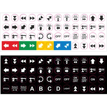 Dálkový ovladač vrat Etikety tlačítek Flex EX