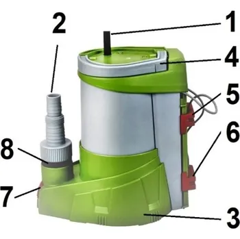 Čerpadlo Ponorné čerpadlo ZERO 8-550 Alfapumpy -