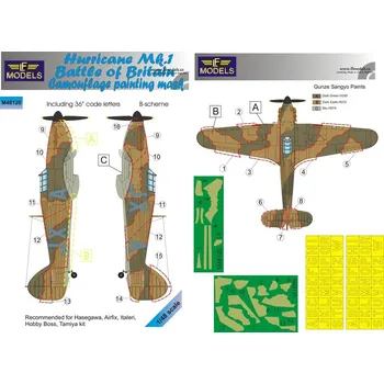 Plastikový model 1/48 Mask Hurricane Mk.I Battle of Britain Camo B