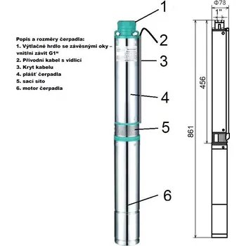 Čerpadlo Ponorné čerpadlo 3SEm1,8/10 Alfapumpy - 50