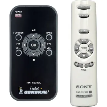 Dálkový ovladač SONY RMT-CS200A - dálkový ovladač duplikát