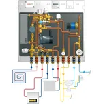 Kompaktní bytová stanice - vysoko a nízkoteplotní systém, cirkulace TV, podomítková skříň IVAR.SAT-HLR