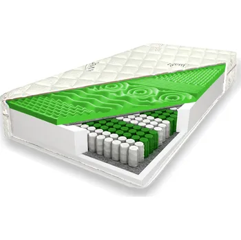 Matrace Eureka Taštičková matrace „MIDAS” (Aloe Vera) 21cm 80 x 200 Cashmere