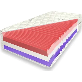 Matrace Eureka Matrace ze studené pěny "TRIO ROYAL” 21cm 6 Tvrdosti 160 x 200 Bílá Standardni