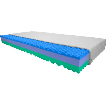 Matrace Bazyl.cz Matrace JAMBO 7. zón 22cm - 120x200cm