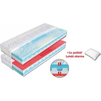 Matrace Dřevočal Natálie Úplet 80 x 200 x 24 cm Doprava ZDARMA.