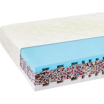 Matrace Matrace Dorka XL 2 - 140x200cm, 19cm, aloe-vera-150g