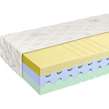 Matrace Matrace LB Entony - 140x200cm, 24 cm, střední, Aloe Vera 150g