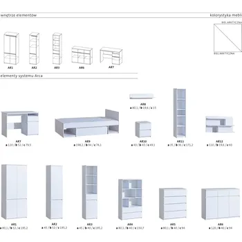 Dětský pokoj Dolmar Sestava Arca 2 Kombinace barev: Bílá