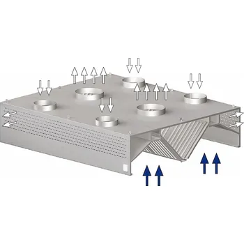 Digestoř Digestoř centrální skříňová - rekuperační 1300x1800x450 mm | STALGAST, 9821618130