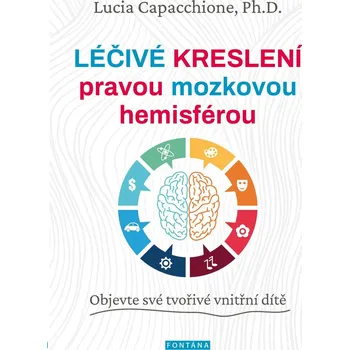 Léčivé kreslení pravou mozkovou hemisférou - Lucia Capacchione (2023, brožovaná)