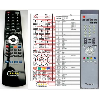 Dálkový ovladač PIONEER AXD1491 - kompatibilní značkový dálkový ovladač General