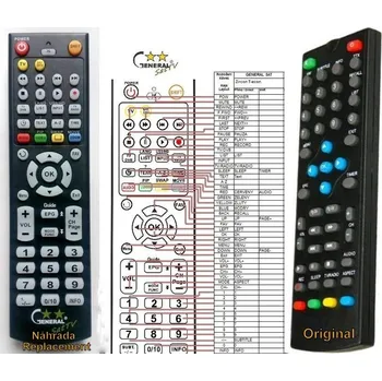 ZIRCON T-ECON - kompatibilní značkový dálkový ovladač General