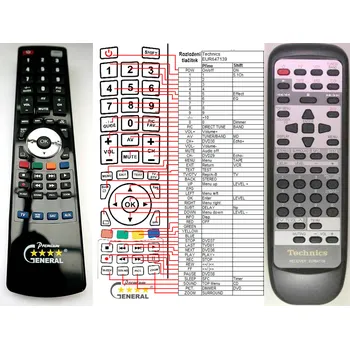 Dálkový ovladač TECHNICS EUR647139 - kompatibilní značkový dálkový ovladač General