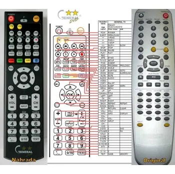 Dálkový ovladač MASCOM MC4210, MC4310 - kompatibilní značkový dálkový ovladač General
