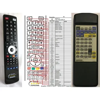 Dálkový ovladač ONKYO RC-427S - kompatibilní značkový dálkový ovladač General