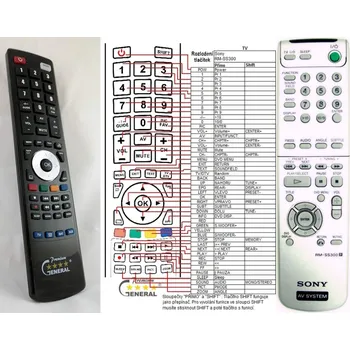 Dálkový ovladač SONY RM-SS300 - kompatibilní značkový dálkový ovladač General