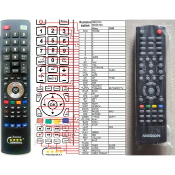Dálkový ovladač MEDION MD29100 - kompatibilní značkový dálkový ovladač General