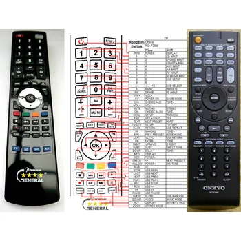 Dálkový ovladač ONKYO RC-735M - kompatibilní značkový dálkový ovladač General