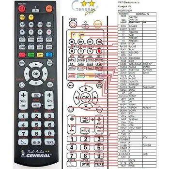 Dálkový ovladač Daytek DVR-730, DVR-740 - kompatibilní značkový dálkový ovladač General
