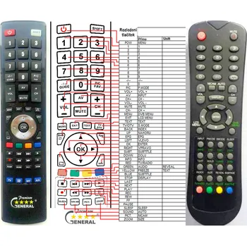 Dálkový ovladač SENCOR SLT2250DVBT - kompatibilní značkový dálkový ovladač General