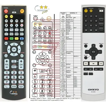 ONKYO RC-625C - kompatibilní značkový dálkový ovladač General