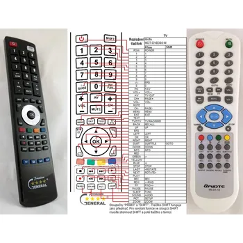 Dálkový ovladač MIDTE YK-01-12 - kompatibilní značkový dálkový ovladač General