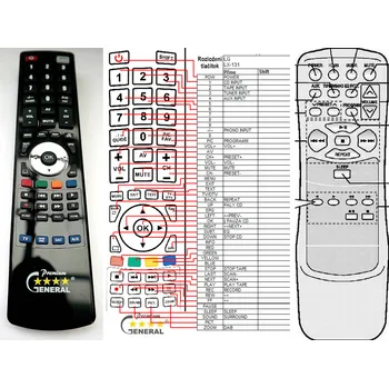 Dálkový ovladač LG LX-131 - kompatibilní značkový dálkový ovladač General