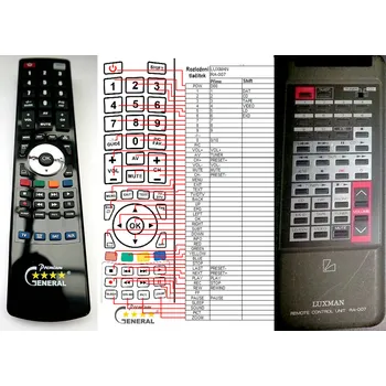 Dálkový ovladač LUXMAN RA-007 - kompatibilní značkový dálkový ovladač General