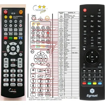 Dálkový ovladač EGREAT EG-R200PRO2, R200-II - dálkový ovladač duplikát