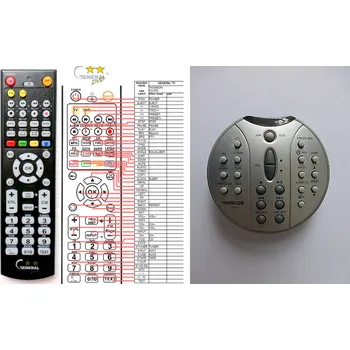 Dálkový ovladač THOMSON CS500, CS520M - kompatibilní značkový dálkový ovladač General
