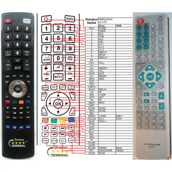 Dálkový ovladač FERGUSON AV-770 - kompatibilní značkový dálkový ovladač General