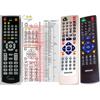 SENCOR SDV-7301H, SDV-7302H, SDV-7112, SDV-7114 - kompatibilní značkový dálkový ovladač General