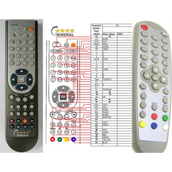 EVOLVEO DT-0401-A, DT-0402A, DT-1101, DT-1201, DT-0202 - kompatibilní značkový dálkový ovladač General