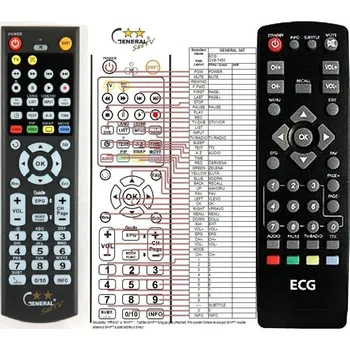 Dálkový ovladač ECG DVB-T150, DVB-T250, DVB-T450 - kompatibilní značkový dálkový ovladač General