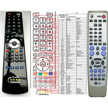 Dálkový ovladač LG 6710RCAL12A - kompatibilní značkový dálkový ovladač General