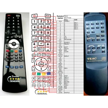 TEAC RC-673 - kompatibilní značkový dálkový ovladač General