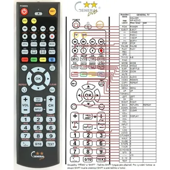 Dálkový ovladač WALKER WP-42DVD - kompatibilní značkový dálkový ovladač General
