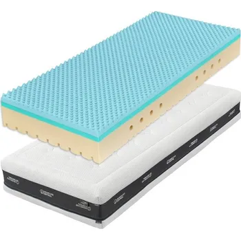 Matrace Tropico Super Fox blue Fest Aegis 80 x 200 x 24 cm Doprava ZDARMA.