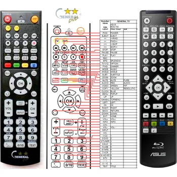 Dálkový ovladač ASUS BDS-700 - kompatibilní značkový dálkový ovladač General