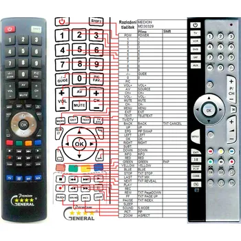 MEDION MD30305, MD30309, MD30312, MD30329 - kompatibilní značkový dálkový ovladač General