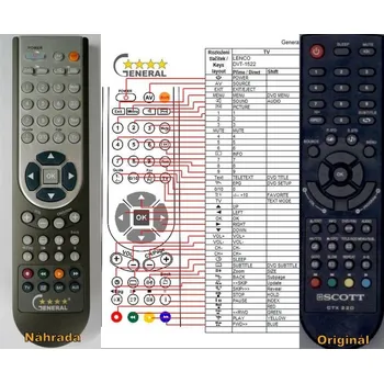 LENCO DVT-1522 - kompatibilní značkový dálkový ovladač General